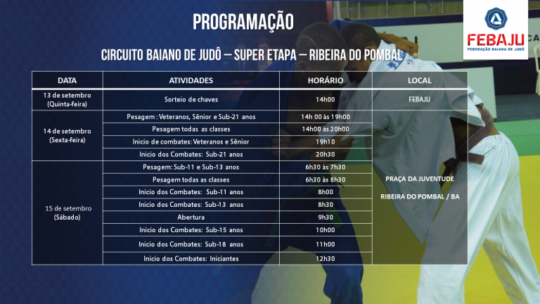 Atenção! Mudanças na programação da Super Etapa de Ribeira do Pombal, válida pelo Circuito Baiano de Judô 2018