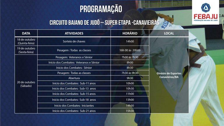 Atenção: Febaju confirma mudanças na programação da Super Etapa de Canavieiras