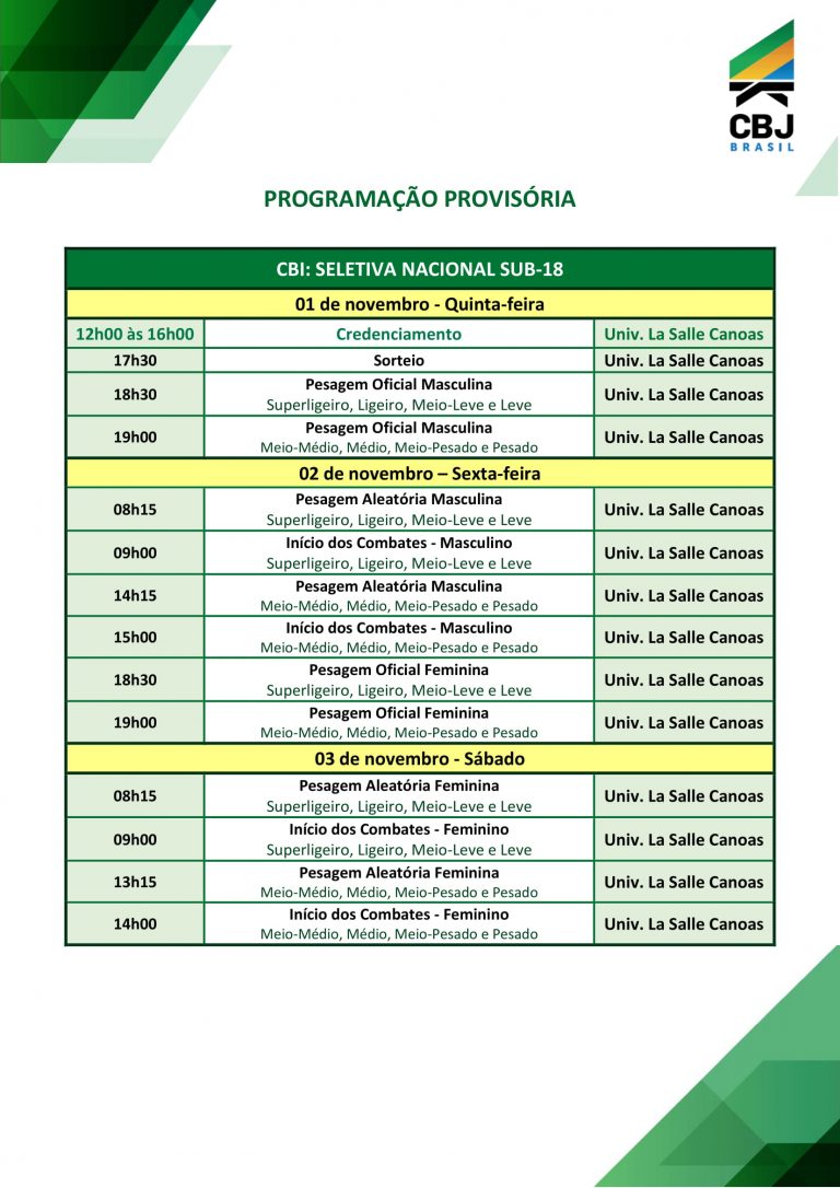 Atenção, filiados: os atletas que disputarão a SELETIVA NACIONAL SUB 18 deverão informar a FEBAJU até o dia 19/10 (sexta-feira), às 17h00