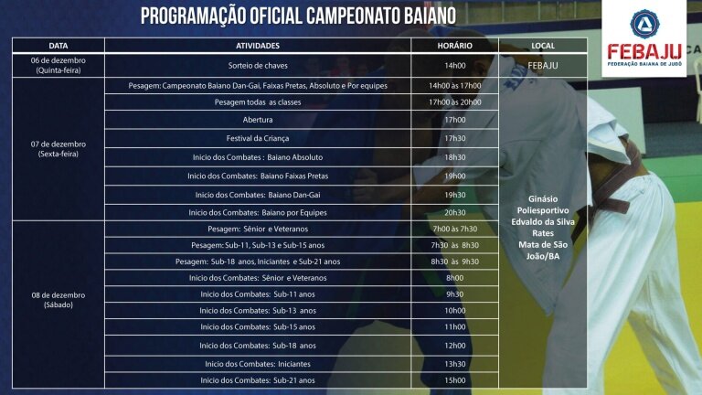 Confira a programação do evento Campeonato Baiano de Judô 2018