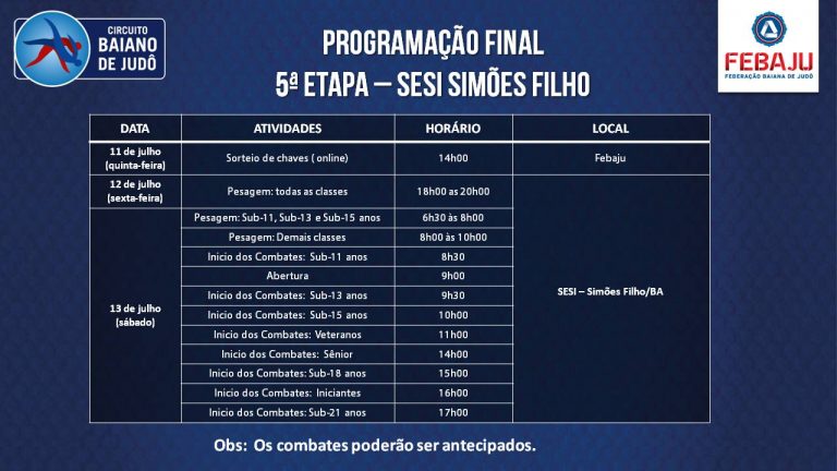 Confira a nova programação da V Etapa do Circuito Baiano de Judô