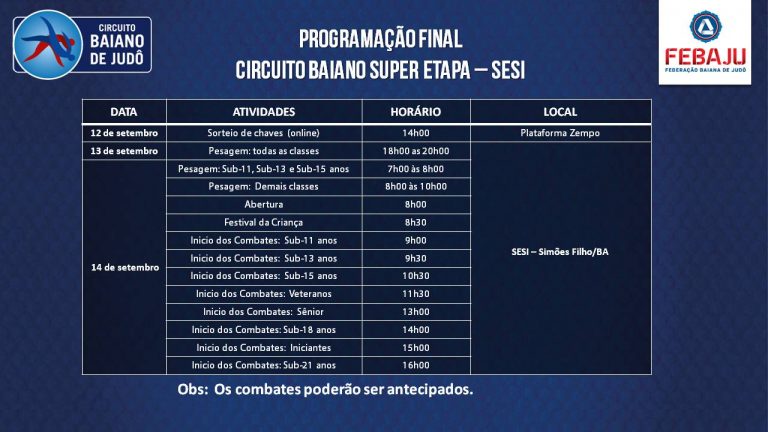 Simões Filho sedia Super Etapa do Circuito Baiano de Judô