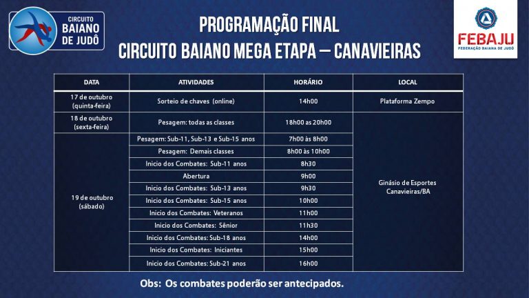 Faltam quatro dias para a Mega Etapa do Circuito Baiano de Judô