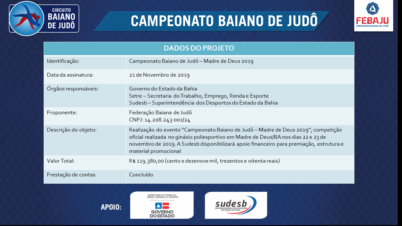QUADRO - CAMPEONATO BAIANO DE JUDÔ - MADRE DE DEUS 2019