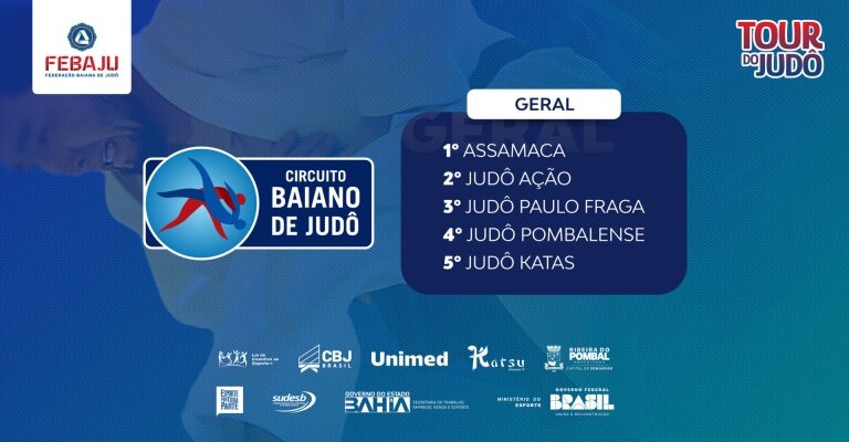 Assamaca se consagra campeã do Circuito Baiano Unimed em Ribeira do Pombal
